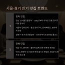 손가네참숯구이 이미지