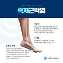 서울송마취통증의학과