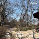 좋은운동 | 충정로 서울역PT 좋은습관 운동 후기