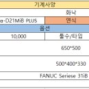 D-21 이미지