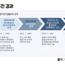 행정법률사무소 이미지
