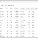 휴에프앤씨