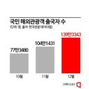 메가럭 아시아경제