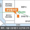 (주)동우건설