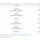 LLB 이미지