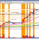 코오롱모빌리티그룹㈜ | 9/19 코오롱모빌리티그룹, hj중공업, 코윈테크