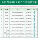 파주세차장 이미지