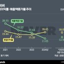 박상진6로L 이미지