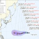 태풍
