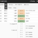 경기정보 이미지
