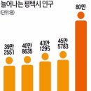 청북무역 이미지