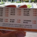 부산마녀마녀김밥센텀점