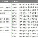 단우 호스텔 이미지