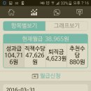 주식회사 유모바일
