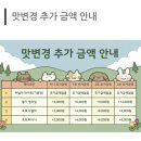 내안에너있DOG | [서울/연남] 피치키치케이크 | 주문제작 레터링케이크 | 예약하는 법&amp;픽업 후기