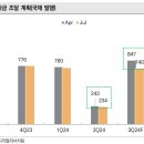 [미증시] 주요 이벤트 앞두고 혼조 마감 이미지