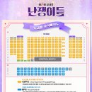 뮤지컬 난쟁이들 2025 티켓팅 2차예매 플러스씨어터 캐스팅정보 예매후기 예매꿀팁