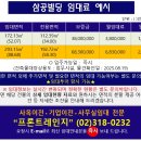 삼공빌딩 이미지