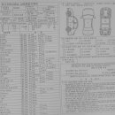 중부1급모터스 이미지