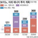 ●매경이 전하는 세상의 지식 (매-세-지, 7월 20일) 이미지