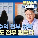 대한민국이 경제적으로 얼마나 불의하고 희망 없는 나라인지를 보여주는 설문조사 결과 이미지