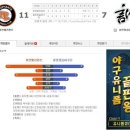 퍼펙트베이스볼파크