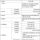 리노공업주식회사 이미지