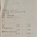 조뽕 | 구미 상모 조뽕 알쭈꾸미 내돈내먹 찐 후기