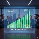 에스씨마켓 이미지