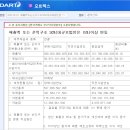 전진전기 이미지