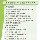 월미로1 이미지