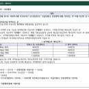 재원이엔지