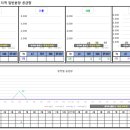 영동읍 골든 렉시움 이미지