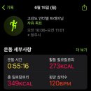 오레시피청주성화점 | 지속가능한 다이어트 찾아가기 • [ 청주복싱,크로스핏 다이어터 ] ::: HBT복싱클럽