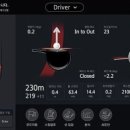 TOP실내골프연습장 이미지