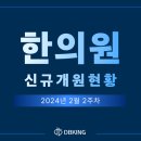 안성경희365한의원 네이버블로그