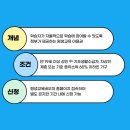 영구크린아카데미학원
