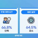 (주)카펙발레오 - 성주군 | (주)카펙발레오