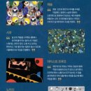 할리스안성팜랜드점