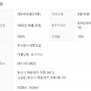 세명건설 주식회사 이미지