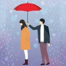 주식회사 위로 이미지