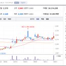 신라에스지 이미지