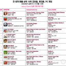 PC게임 이미지