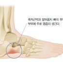 이수민에스테딕