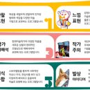 유니팝미술교습소