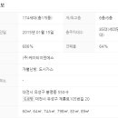 도안마을1단지 버스정류장 이미지