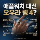 뷔프로디자인 | 뷔와 킴카다시안 반지, 스마트 워치가 아니라 오우라 링4를 선택한 이
