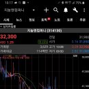 상지컴퍼니 이미지