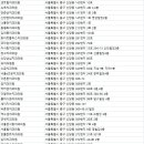 이인환치과의원 이미지