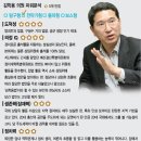 알파택시(주)